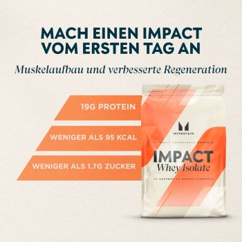 Impact Whey Isolate