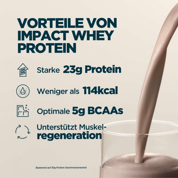 Impact Whey Protein